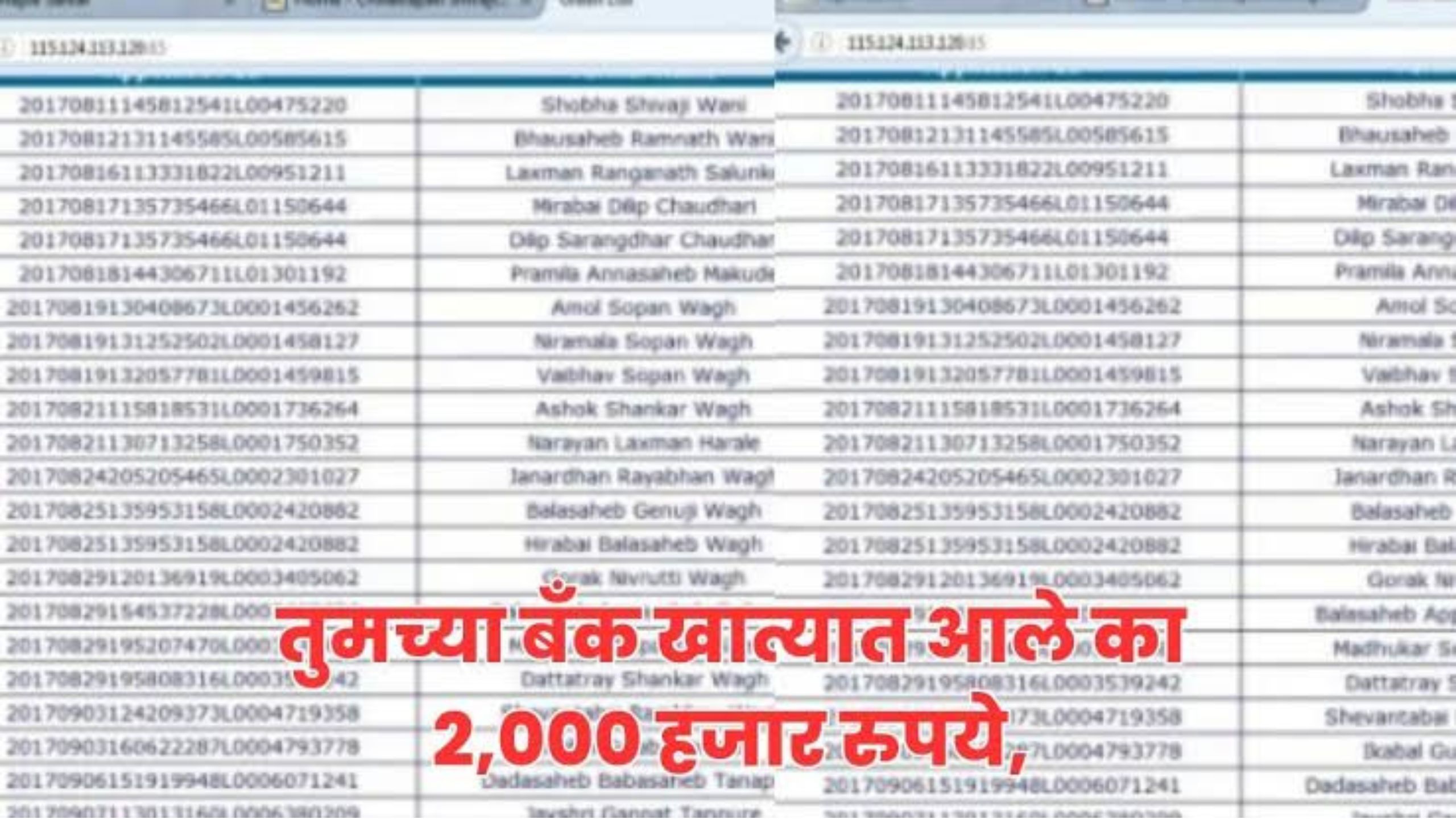 शेतकऱ्यांच्या खात्यात २००० जमा तुमच्या बँक खात्यात आले का 2000 तात्काळ या यादीत नाव Beneficiary List