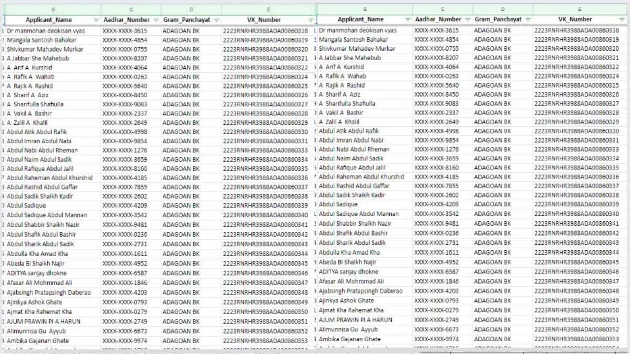 या 50 तालुक्यामध्ये दुष्काळ जाहीर हेक्टरी मिळणार 27500 रुपये यादीत नाव पहा Drought taluka list